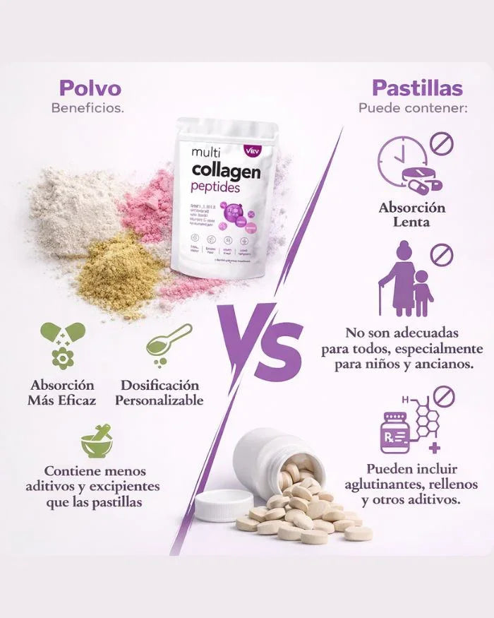 El Multi Colágeno 8 en 1